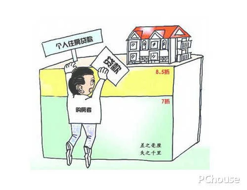 公积金贷款买房的条件 需要哪些流
