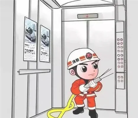 高层住宅必须有消防电梯吗