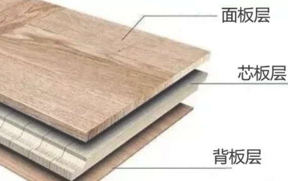 木地板尺寸是多少