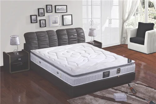 床垫尺寸有哪几种