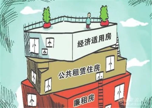 武汉经济适用房的申请条件是什么