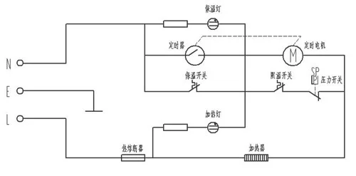 电压力锅电路图详解及其工作原理是