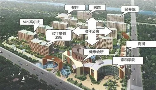 上海养老地产项目有哪些