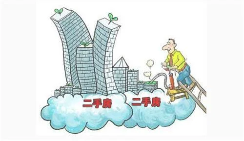 北京二手房房贷利率是多少