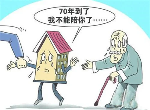 中国房屋产权多少年